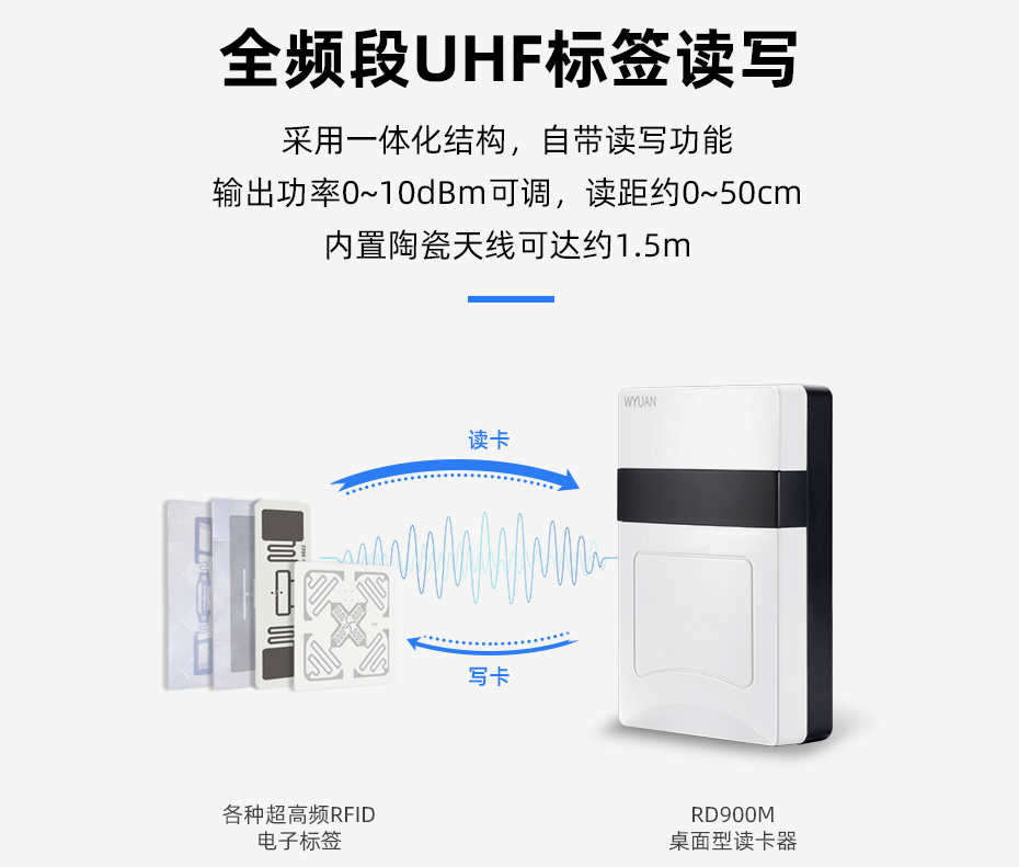 桌面式發(fā)卡器-RFID107