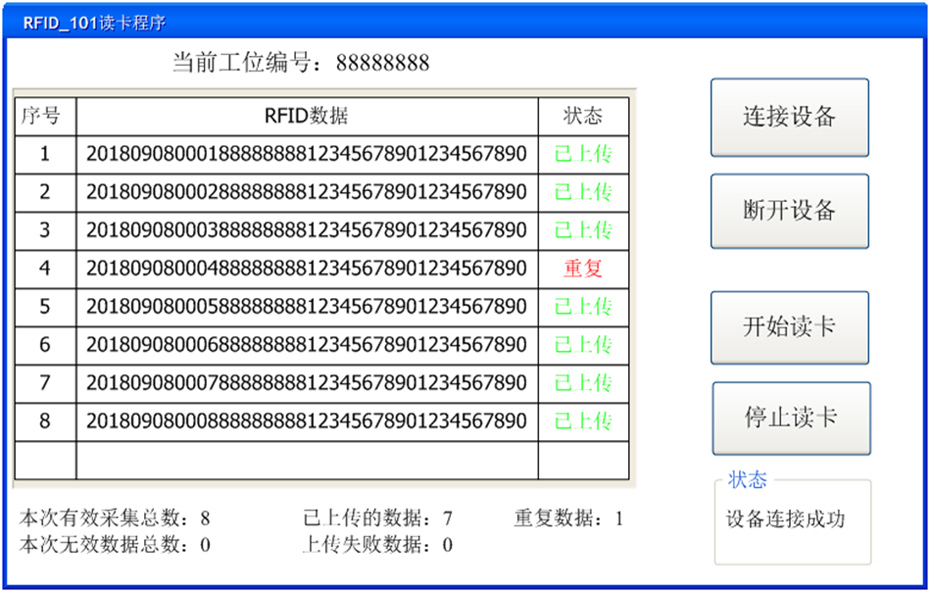 RFID多通道讀寫器