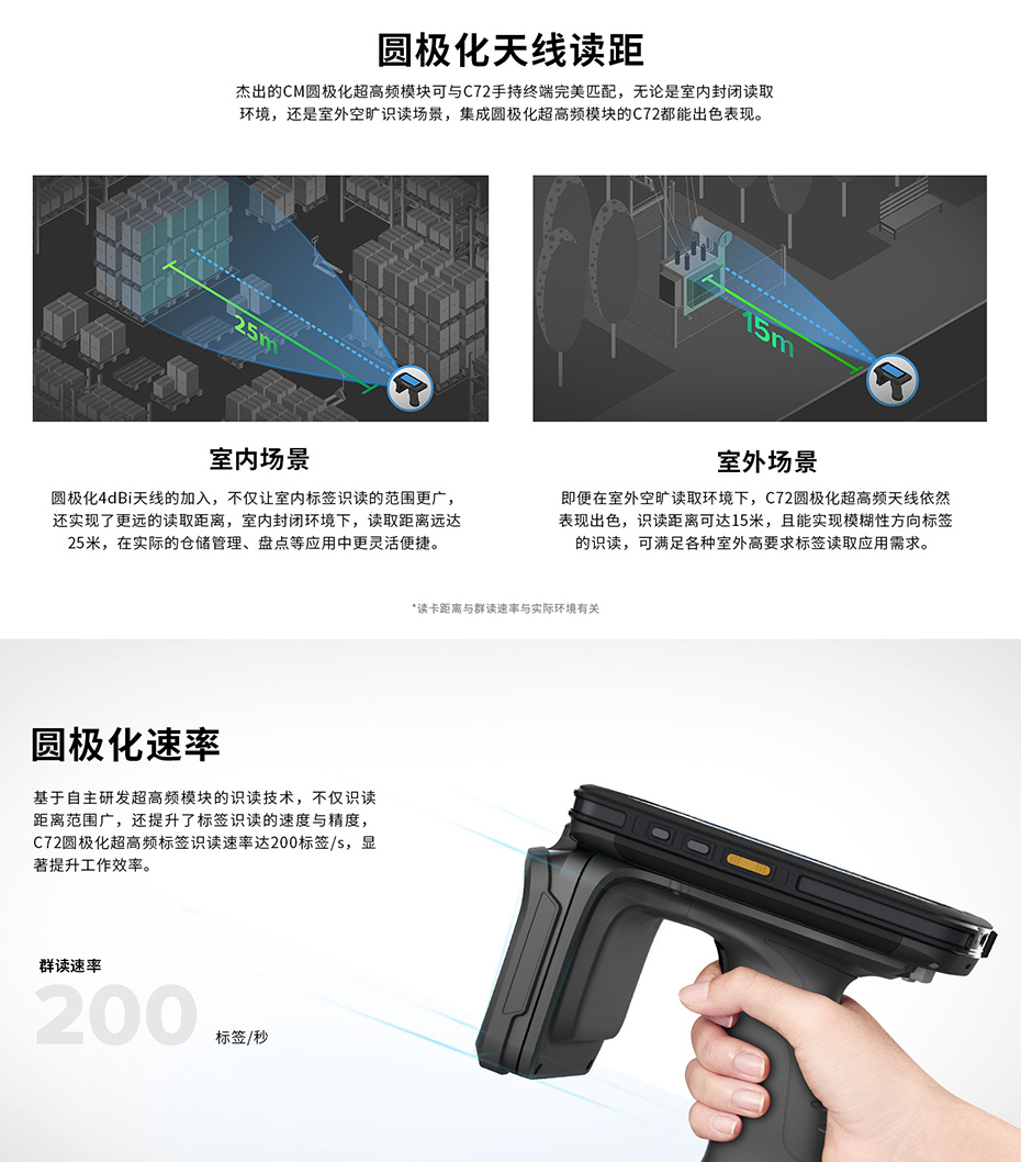 C72-手持機(jī)