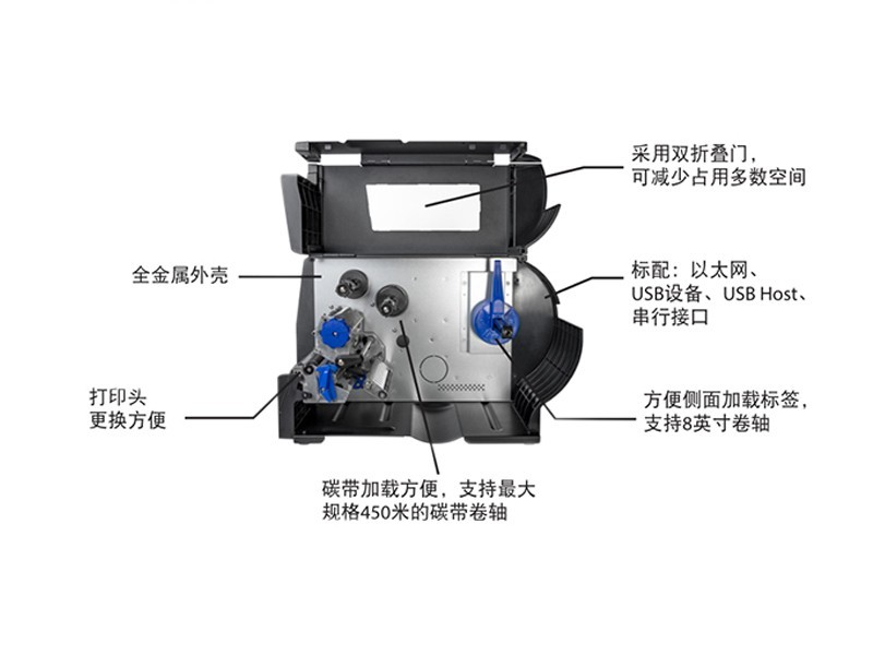 RFID標簽打印機